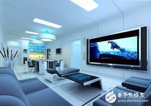 無線智能家居 創新產品與一體化解決方案